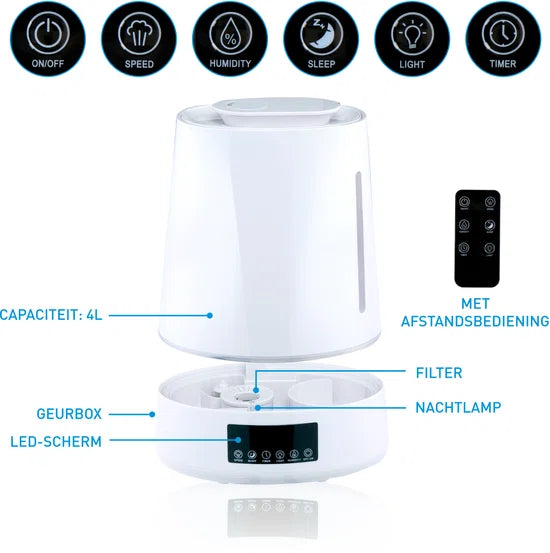 Grundig Luchtbevochtiger - Diffuser Aromatherapie - Humidifier met Hygrometer en Timer