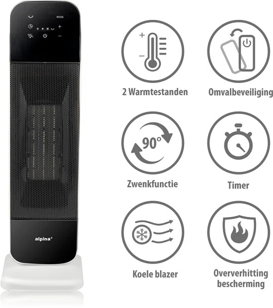 Alpina Elektrische Kachel en Ventilator